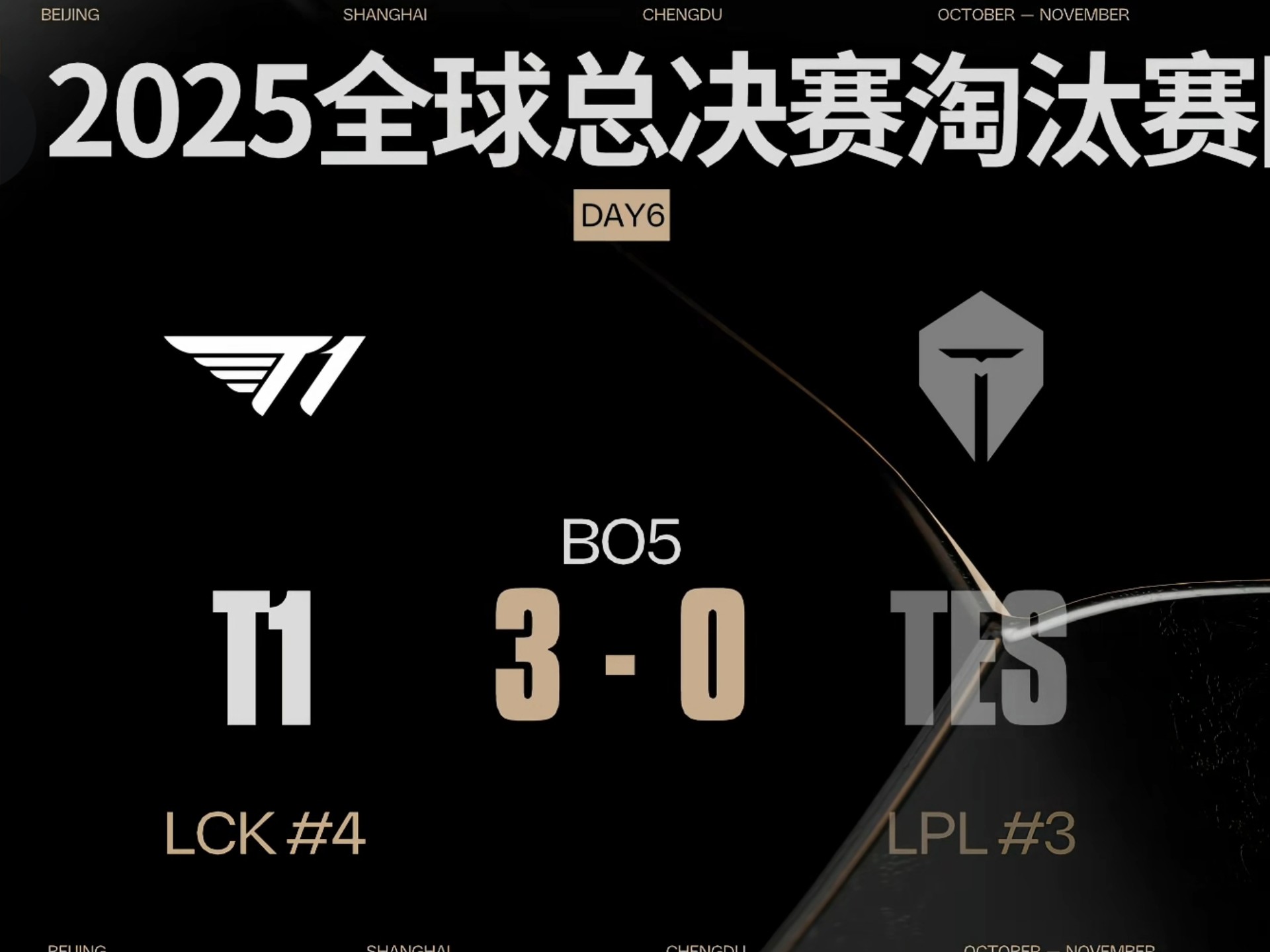 Astralis 将面对 MIBR ，而 3DMAX 将与 B8 在 PGL Masters Bucharest 2025 的第二轮中相遇